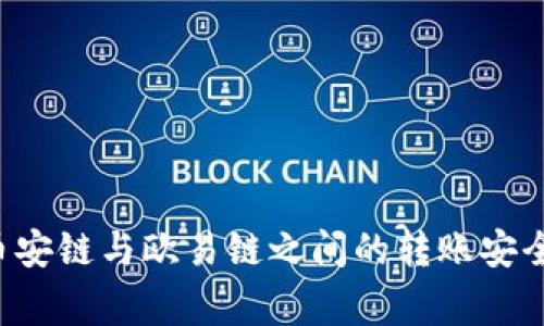 专家揭秘：TP钱包在币安链与欧易链之间的转账安全吗？独家秘诀告诉你！