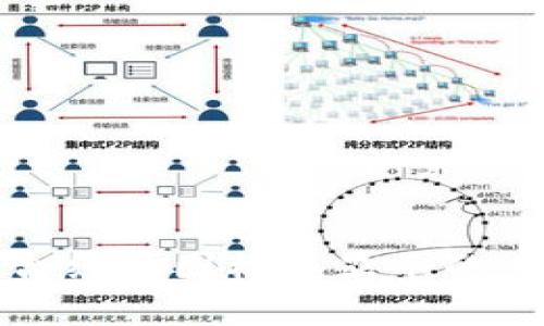 TP钱包添加合约后图标不显示的专家独家秘诀