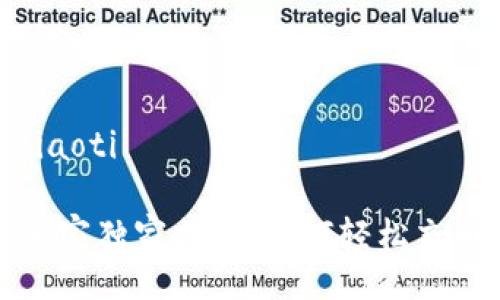 jiaoti/jiaoti

TP钱包专家独家揭秘：如何轻松充币的秘诀