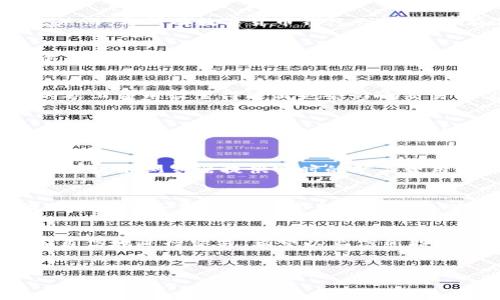 在使用TP钱包进行交易时，用户有时会遇到“打包中，不能取消交易”的情况。这个问题虽常见，但可能会让人感到困惑和不安，尤其是当你希望尽快处理一笔交易时。本文将为你深入解析这一现象的原因，以及如何解决或避免此类问题。

什么是TP钱包？
TP钱包是一款流行的数字货币钱包，广泛应用于存储、转账和兑换各种加密货币。它为用户提供了一个安全的环境来管理他们的资产。借助TP钱包，用户可以轻松地进行资产的管理和交易。然而，与所有数字货币钱包一样，它也存在一些常见的问题，比如交易无法取消。

打包中的交易究竟是什么？
当你在TP钱包中发起一笔交易时，这笔交易会被打包在一个区块中，等待被矿工确认。这个过程称为“打包中”。在这段时间内，交易将会在区块链网络中流传，直到被确认。如果在这个过程中，你试图取消交易，那么由于交易已经处于打包状态，系统会提示你“不能取消交易”。

为什么会出现“打包中”状态？
有几个原因可以导致交易处于打包状态。首先，网络拥堵是最常见的原因之一。当区块链网络上的交易数量超过了当前区块的处理能力时，交易将会被排队，导致处理时间延长。其次，交易的矿工费用设置得过低也会影响交易的优先级。矿工通常会优先处理那些支付了较高费用的交易，这样他们能获得更好的收益。

如何解决交易打包中无法取消的问题？
虽然交易在打包中不能被直接取消，但仍然有几个步骤可以尝试解决这一问题。首先，你可以查看交易的状态。如果交易已经得到确认，那么你就不需担心了。如果它仍在排队，你可以尝试重新发起一笔费用更高的交易，以取代原有的交易。这种方法称为“交易替换”。

对于初学者的建议
说真的，刚接触TP钱包和数字货币的朋友们可能会对此感到有些不安。这里有几点建议，希望能帮助你更好地管理你的交易。首先，建议在发起交易之前，了解当前网络的交易费用状况。很多区块链浏览器提供实时的矿工费用估算工具，可以帮助你选择合适的费用。其次，务必仔细检查交易详情，确认无误后再进行确认。最后，耐心等待。有时候，交易可能需要较长时间才能被处理，但通常情况下，它最终会被确认。

如何避免未来的问题？
为了避免再次发生类似的“打包中，不能取消交易”的问题，你可以考虑几个预防措施。首先，在繁忙的时间段（如市场波动期）避免频繁交易。此时，网络很可能会过于拥堵。其次，可以考虑增加你的矿工费用，确保你的交易优先被处理。还有一点很重要，那就是定期关注TP钱包的更新和公告。开发者常常会针对用户反馈进行和改进，了解这些信息能帮助你更好地使用钱包。

总结
TP钱包为用户提供了便捷的数字资产管理工具，但在使用过程中遇到交易无法取消的情况也是不可避免的。了解“打包中”状态的原因和解决方法，可以有效降低你的焦虑感，并帮助你更加自信地进行交易。希望以上信息能够对你有所帮助，让你的数字货币之旅更加顺利。

TP钱包, 交易取消, 数字货币/guanjianci
TP钱包“打包中，不能取消交易”的专家独家秘诀解析