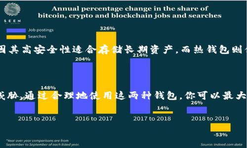 关于“冷钱包是否能转账到TP钱包”的问题，其实涉及到数字货币的转账机制和钱包的种类。先让我慢慢跟你聊聊这个话题。

冷钱包和TP钱包的基本概念

在我们开始讨论之前，先来了解一下什么是冷钱包和TP钱包。冷钱包，也叫离线钱包，通常是一个不与互联网直接连接的设备或软件。它的主要功能就是安全地存储你的数字资产，避免黑客攻击和网络钓鱼。这种钱包的安全性非常高，一般适用于长时间存储加密货币的用户。

而TP钱包（TokenPocket）是一种热钱包，它是在线的，可以随时用于交易和转账。TP钱包支持多种数字货币及其资产的管理，用户可以方便地在手机上进行操作，实时查看资产变动，进行转账等操作。

冷钱包能不能转账到TP钱包

简单来说，是可以的。冷钱包虽然是离线存储，但它本身也有恢复私钥或助记词的方式，这意味着可以将冷钱包中的资产转移到TP钱包或其他热钱包中。

当你想要转账时，首先需要从冷钱包中得到你的数字资产，比如说比特币、以太坊等，然后将这些资产发送到你的TP钱包地址。这一过程实际上是通过区块链网络来完成的。

转账的步骤

为了让这个过程更清晰，我来列举一下具体的步骤：

ol
    listrong准备好冷钱包：/strong确认你冷钱包中的资产，以及你想要转账的数量。/li
    listrong获取TP钱包地址：/strong打开你的TP钱包，找到你的接收地址（一般会有一个二维码或者一串字符），记下来。/li
    listrong进行转账：/strong根据你冷钱包的操作指南，选择转账功能，把TP钱包的地址填进去，输入要转账的数量。/li
    listrong确认信息：/strong仔细确认你输入的地址和转账数量，确保没有错误，然后就可以提交转账了。/li
    listrong等待确认：/strong转账完成后，你需要等待区块链网络的确认，通常这个过程只需几分钟，但不同时期可能会有所不同。/li
/ol

注意事项

当然了，转账虽然简单，但一定要注意安全。以下是几点建议： 

ul
    listrong地址核对：/strong在转账之前，一定要仔细检查接收地址，确认无误。错误的地址可能导致资产永久丢失。/li
    listrong第一笔小额转账：/strong如果你是第一次进行转账，建议先进行小额的测试转账，确保一切正常后再进行大额转账。/li
    listrong保持冷钱包的安全：/strong不管是转账之前还是之后，都要妥善保管你的冷钱包和助记词，防止被盗取。/li
/ul

为什么选择冷钱包和热钱包的结合

可能你会问，为什么要同时使用冷钱包和热钱包？其实两者各有优缺点，结合使用能更好地保护你的资产。冷钱包因其高安全性适合存储长期资产，而热钱包则便于日常交易，两者配合使用相当于给你的数字资产提供了多重保障。

总结

总之，冷钱包是可以转账到TP钱包的，步骤相对简单，但在操作的过程中一定要注意安全，确保你的资产不会受到威胁。通过合理地使用这两种钱包，你可以最大程度地保护自己的数字资产。希望这对你有所帮助！

冷钱包, TP钱包, 数字货币转账/guanjianci
专家揭秘：冷钱包如何安全转账到TP钱包的独家秘诀