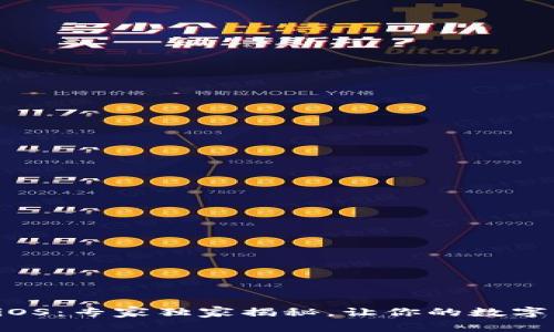 TP钱包下载iOS：专家独家揭秘，让你的数字资产更安全！