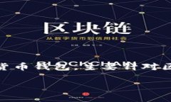 TP钱包（TokenPocket）成立于