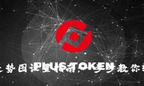 TP钱包走势图设置指南：一步步教你轻松定制