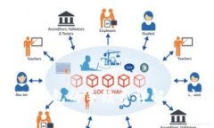 提币到TP钱包的手续费详解