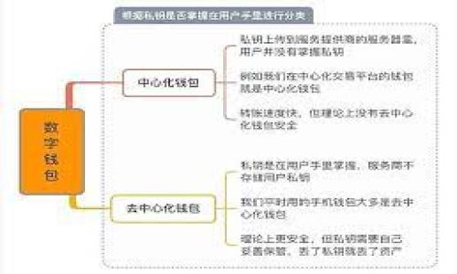 

如何通过TP钱包充入EOS：全面指南