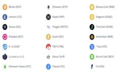 如何快速安全地将数字货