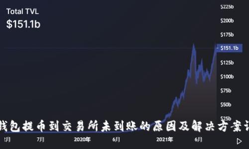 TP钱包提币到交易所未到账的原因及解决方案详解