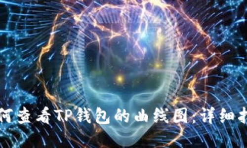如何查看TP钱包的曲线图：详细指南