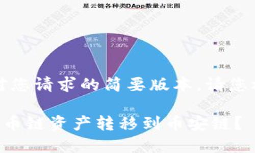 提示：以下内容是对您请求的简要版本。请您根据需求自由扩展。

如何从TP钱包将火币链资产转移到币安链？