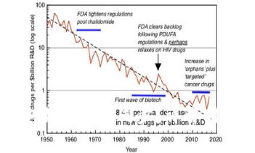 : BK钱包与TP钱包如何实现同步？详解同步步骤与注意事项