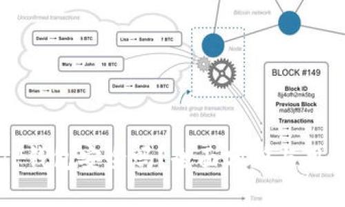 钱放TP钱包安全吗？全面分析与用户指南