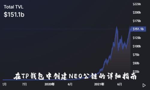 在TP钱包中创建NEO公链的详细指南