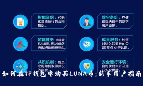 如何在TP钱包中购买LUNA币：新手用户指南