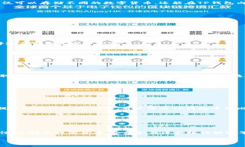    TP钱包充值指南：如何安全快速地为你的TP钱包充值  / 

 guanjianci  TP钱包, 充值, 数字货币  /guanjianci 

### TP钱包充值的基本概念

TP钱包是一款流行的数字货币钱包，支持多种加密货币的存储与管理。随着越来越多的人进入数字货币市场，TP钱包因其用户友好界面和安全性能而受到欢迎。然而，许多新用户在使用TP钱包时会有一个问题：TP钱包可以充值吗？

答案是肯定的，TP钱包是可以充值的。用户可以通过多种方式向其TP钱包添加数字货币或法币，使其能够参与到数字货币的交易中。下面将逐步详细介绍TP钱包的充值方式和注意事项。

### 常见的TP钱包充值方式

TP钱包支持多种充值方式，包括：
1. strong通过数字货币交易所充值：/strong用户可以在各种数字货币交易所（如火币、Binance、Coinbase等）购买加密货币，然后将这些货币转入TP钱包。
2. strong通过P2P交易充值：/strong在某些平台上，用户可以通过与其他用户进行点对点交易来获取数字货币。这种方式相对灵活，可以选择更加优惠的交易价格。
3. strong通过信用卡或借记卡充值：/strong部分平台允许用户通过银行卡直接充值法币，然后将其换成数字货币。

以上这些充值方式各有特点，用户可以根据自己的实际需求和偏好选择最合适的充值方法。

### 使用TP钱包的优点

TP钱包不仅能提供充值服务，还具有许多其他优点：
1. strong安全性高：/strongTP钱包对用户的资产进行加密保护，确保用户资金的安全。
2. strong支持多种币种：/strongTP钱包支持的数字货币种类繁多，用户可以在一个钱包中管理多种资产。
3. strong用户体验良好：/strongTP钱包的界面设计简单直观，便利的操作方式适合不同技术水平的用户。

### TP钱包充值的步骤

在了解了TP钱包的基本概念和优点后，接下来来看具体的充值步骤：
1. strong下载并安装TP钱包：/strong在手机应用商店中搜索并下载TP钱包，安装完成后注册账户。
2. strong选择充值方式：/strong根据上述提到的充值方式，选择适合自己的方式场景。
3. strong完成充值操作：/strong若选择交易所充值，需在交易所购买数字货币并将其转入TP钱包。若选择P2P交易，则需要与对方进行交易。

需要注意的是，在进行充值前，请确保在官方渠道进行操作，以避免不必要的损失。

### 常见问题

为帮助用户更深入了解TP钱包充值的相关内容，以下是5个相关问题的详细解答。

#### 问题一：TP钱包的安全性如何？

关于TP钱包的安全性，很多用户在使用之前会有所顾虑。那么TP钱包的安全性如何呢？同时，用户如何确保自己的资产安全？

TP钱包采用先进的加密技术来保障用户资产的安全。首先，TP钱包会对用户的私钥进行加密存储，这样即使网络受到攻击，攻击者也难以获取用户的私钥。其次，TP钱包支持多重签名功能，在进行较大额交易时，用户需进行多次验证，以提高安全性。

此外，用户也应自觉采取措施来确保资产安全。首先，定期备份钱包文件，以防数据丢失。其次，不要随意点击陌生链接或下载不明应用，确保设备的安全。因此，从这些方面来看，TP钱包的安全性是值得信赖的。

#### 问题二：TP钱包支持哪些数字货币？

对于希望在TP钱包中管理数字资产的用户而言，了解TP钱包支持的数字货币种类显得尤为重要。那么TP钱包到底支持哪些数字货币呢？

TP钱包支持多种主流数字货币，如比特币、以太坊、Ripple、Litecoin等。此外，还支持一些小众的ERC20代币，给用户提供了充足的选择空间。用户不仅可以存储不同的数字货币，还能在TP钱包内进行相应的交易和管理。

 如果用户需要了解更详尽的数字货币支持情况，建议访问TP钱包的官方网站，查看更新的支持列表。

#### 问题三：如何找到合适的充值平台？

在选择适合自己充值的交易平台时，很多用户都会遇到挑战。挑选一个合适的平台关键要注意哪些方面呢？

首先，用户应考虑平台的信誉度。选择那些知名度高、运营时间长的平台。这些平台通常会有健全的风控机制，可以有效保证用户的资金安全。

其次，充值费用也是一个重要因素。不同平台间的手续费差异可能会影响用户的选择。建议用户在选择平台时，多对比不同平台的费用结构，并选择适合自身需求的平台。

最后，不可忽略的是平台的用户体验。选择操作界面友好、支持多种支付方式的平台，可以让充值过程更加顺畅。

#### 问题四：TP钱包的充值时间需要多长？

很多用户在充值数字货币时，往往对时效性非常关注。那么，TP钱包的充值时间大概需要多长呢？

TP钱包的充值时间主要取决于用户选择的充值方式。如果用户通过数字货币交易所进行充值，实际到账时间大约在30分钟到几个小时之间，具体取决于区块链网络的拥堵状态。而如果用户选择通过P2P交易，到账时间则会更加灵活，通常在交易达成的瞬间就能完成充入。如果选择信用卡充值，大多数平台会在几分钟到几个小时内完成。

需要注意的是，在高峰时段，区块链的拥堵可能会导致充值时间的延长，因此用户在选择充值时机时可以尽量避开高峰。

#### 问题五：TP钱包可以将资金提现到银行吗？

最后，许多用户会关心TP钱包是否支持将资金提现到银行账户。对于这一点，用户应该怎样理解呢？

TP钱包本身不直接支持法币提现到银行账户。然而，用户可以通过将钱包内的数字货币转出到账户上，再通过第三方交易平台将其转换为法币并提现到银行账户。例如，用户可将TP钱包中的比特币转入交易所，然后将其兑换为法币，最后完成提现。

需要注意的是，不同交易平台对法币提现的要求各不相同，用户在选择提现时，务必提前了解相关规则，确保顺利完成提现操作。

### 结语

综上所述，TP钱包确实可以充值，并且有多种充值途径可供选择。希望通过本篇文章，能够让您对TP钱包充有更全面的了解，无论是充值方式、安全性、支持的数字货币，还是如何进行银行提现等问题，都能有所收获。 

如您还有其他问题或疑惑，欢迎随时向我们询问。