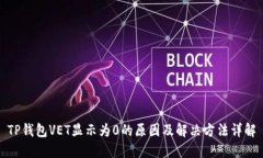 TP钱包VET显示为0的原因及