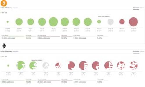 TP钱包里的资产到底是什么？人民币与数字货币的关系解析