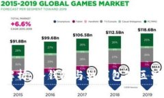 TP钱包解析：冷钱包与热钱