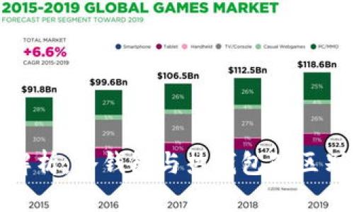TP钱包解析：冷钱包与热钱包的区别与选择