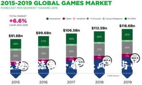 TP钱包流动性添加全解析：风险与收益评估