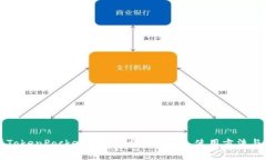 深度解析TokenPocket钱包合约
