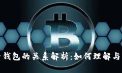 tp母钱包与子钱包的关系解