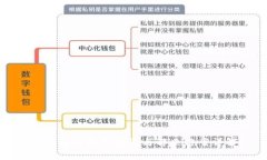 TP钱包币消失原因与解决方